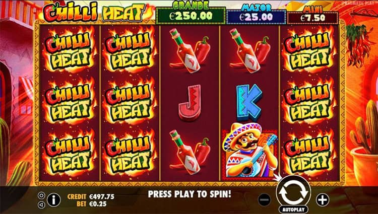 Fiesta Pedas Dan Jackpot Cuan Menggoda Dari Chilli Heat