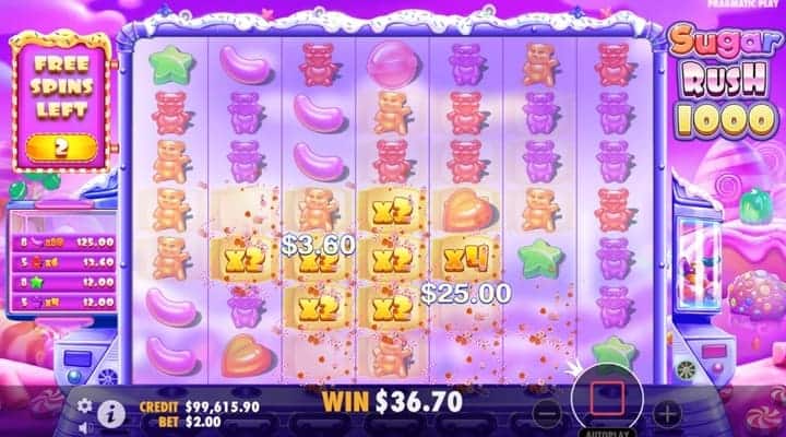 Ledakan Manis Buah & Hadiah Besar Seketika Sugar Rush 1000