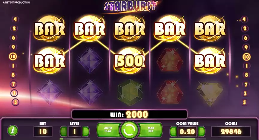 Starburst, Dunia Galaksi Penuh Permata Warna-Warni yang Unik